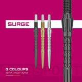 Swiss Storm Surge Points by Target - view 17