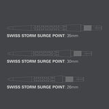 Swiss Storm Surge Points by Target - view 23