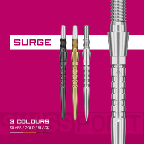 Swiss Storm Surge Points by Target - view 9