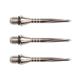 Volute Converta Conversion Points by Unicorn - view 7