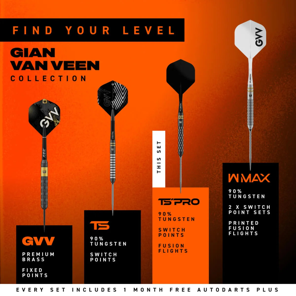 Winmau Gian van Veen TS-PRO SP 90% Tungsten Steel Tip Darts