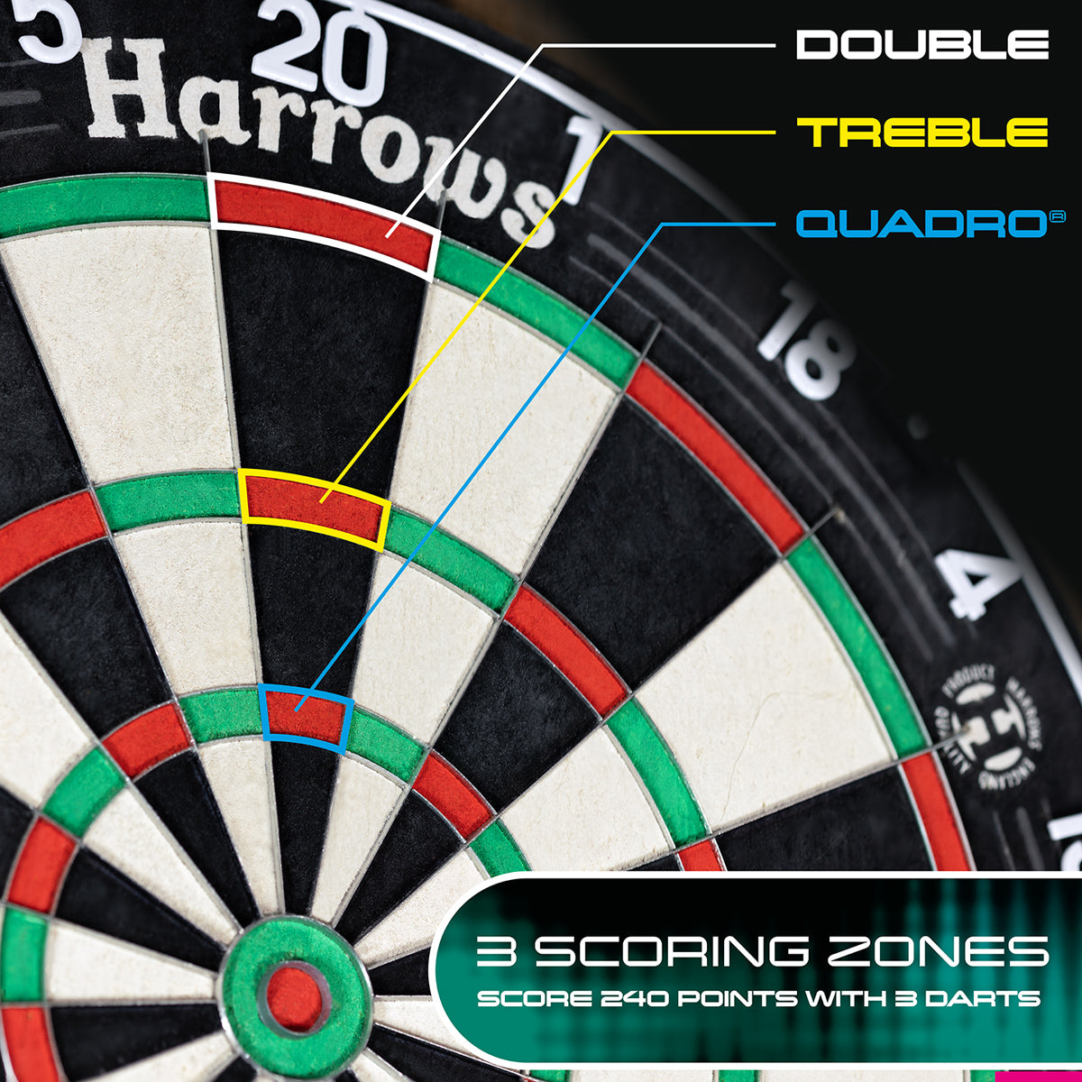 Quadro 240 Dartboard by Harrows - view 4