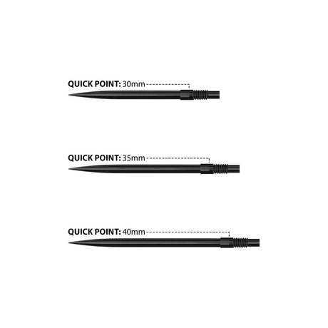 Harrows Quick Points - view 12