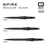 Harrows Spire Quick Points
