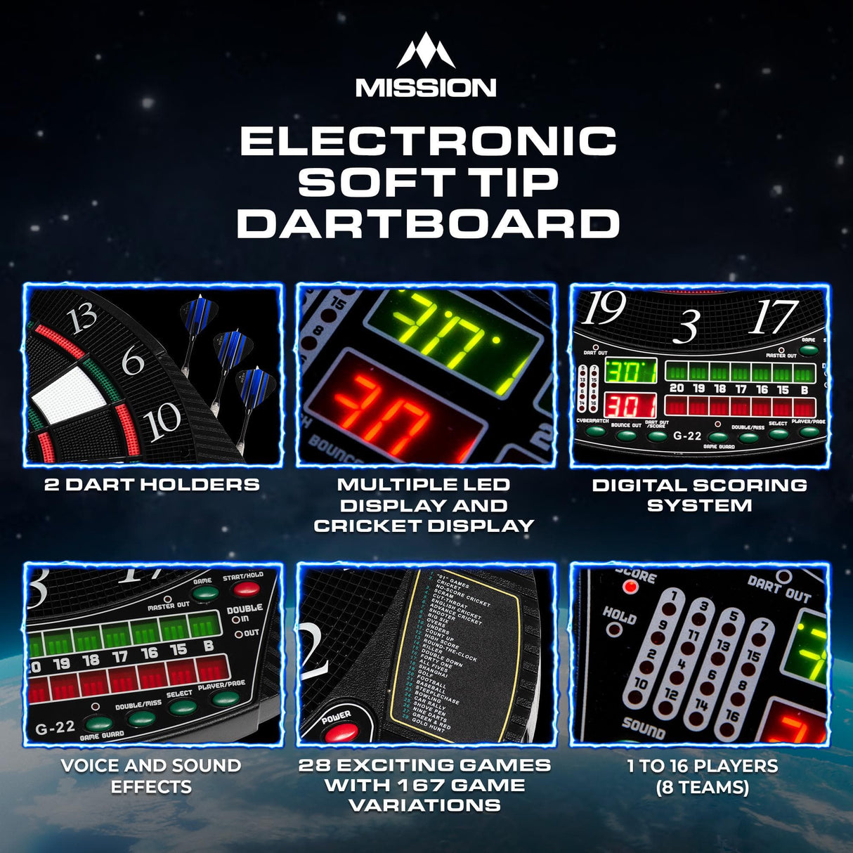 Mission G220 Electronic Dartboard - Professional Soft Tip - upto 16 players - 28 Games - inc 4 Sets of Darts - view 4