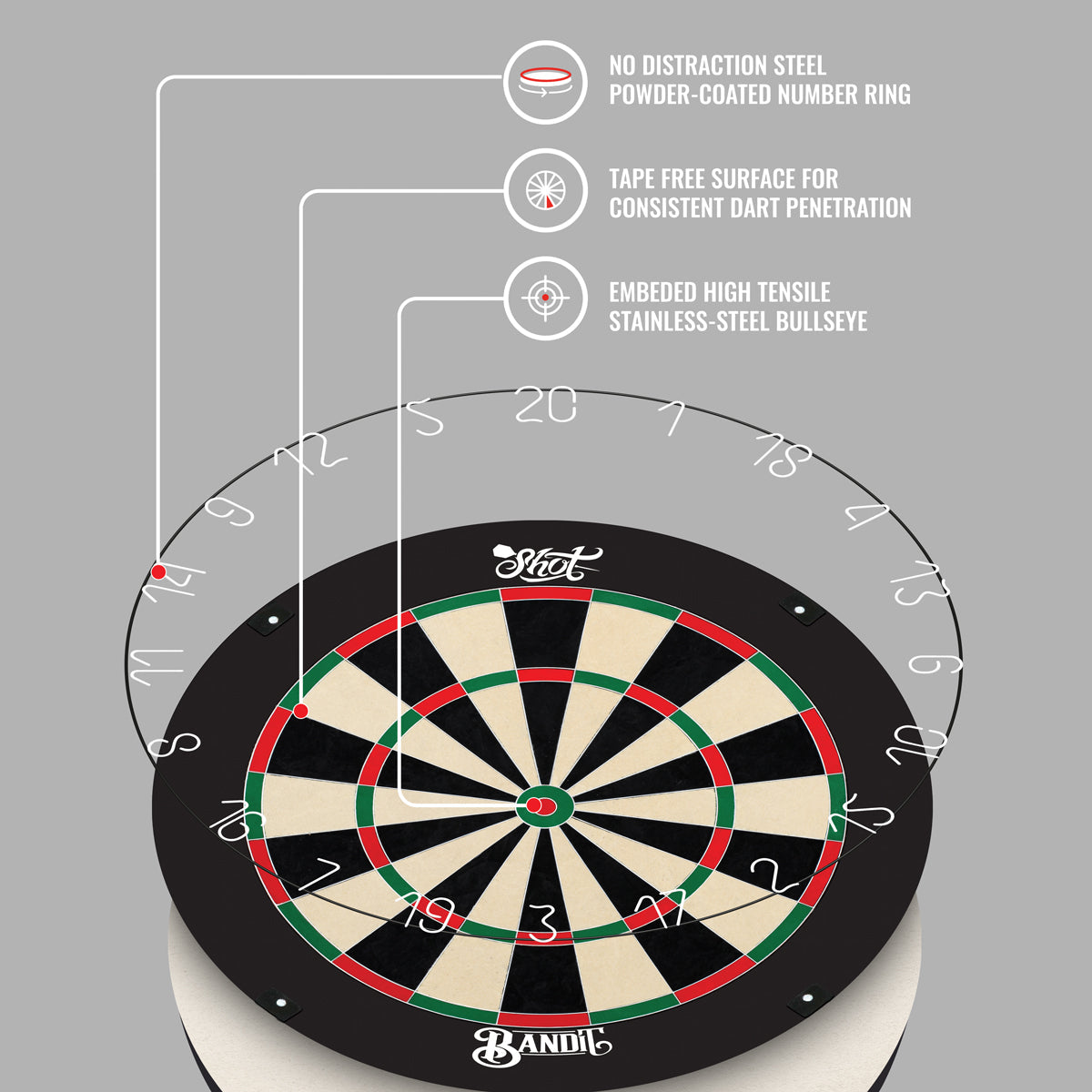 Bandit Bristle Dartboard by Shot - view 3