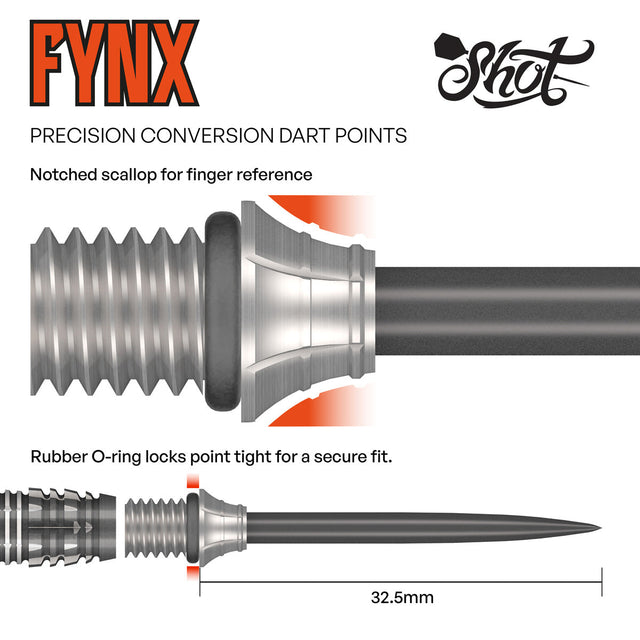Shot Fynx Conversion Points