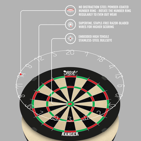 Ranger Bristle Dartboard by Shot - view 2
