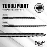 Shot RS Turbo Points