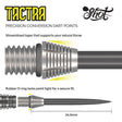 Shot Tactra Conversion Points