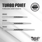 Shot Tribal Weapon Turbo Points