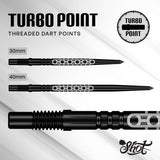 Shot Goths Turbo Points - view 2