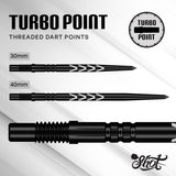 Shot Michael Smith Turbo Points - view 2