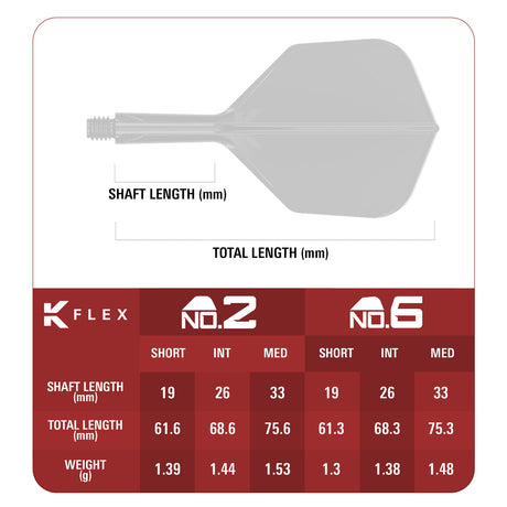Target Japan Blue Limited Edition K-Flex Integrated Flights & Shafts No6 - view 2