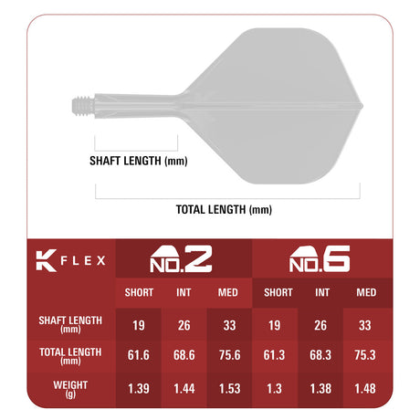 Target Japan Kasumi Sato Endeavour No2 K-Flex Integrated Flights & Shafts - view 3
