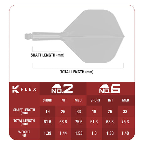 Target Japan Motomu Sakai Xeno No2 K-Flex Integrated Flights & Shafts - view 3