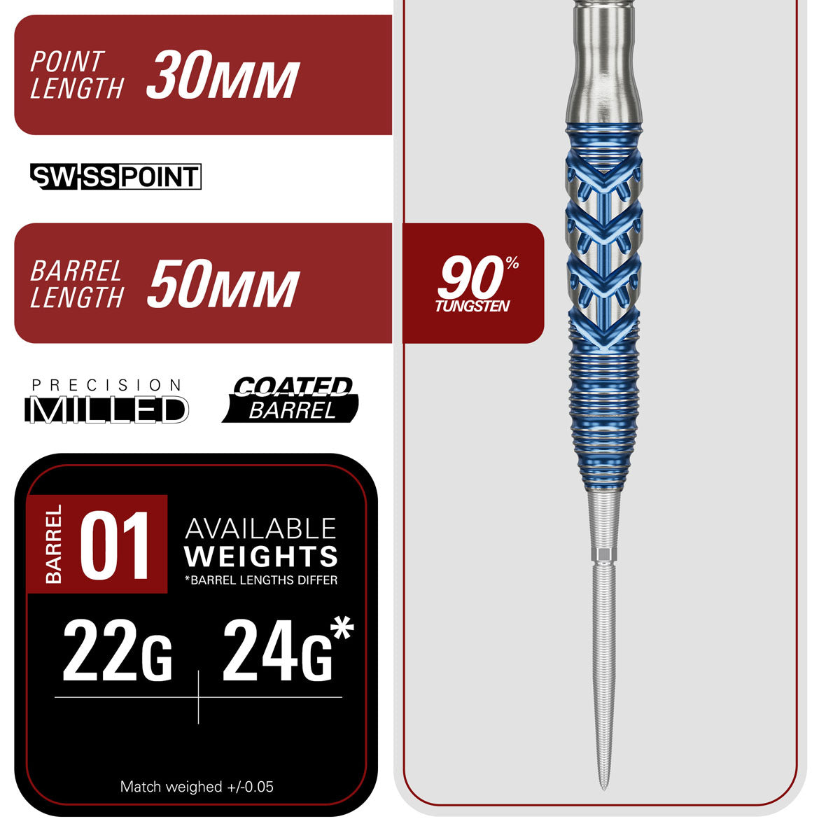 Target Japan Toru Suzuki Sereno G3 Swiss Point 90% Tungsten Steel Tip Darts