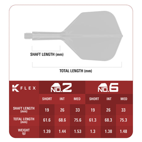 Target Japan Ching Ho Tung Zenith G2 K-Flex Integrated Flights & Shafts No6 - view 3