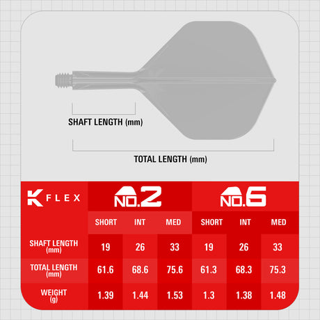 Target K-Flex Press Start No2 Integrated Flights & Shafts - view 7