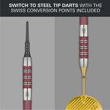 Stephen Bunting 95K 95% Tungsten Soft Tip Darts by Target - view 5