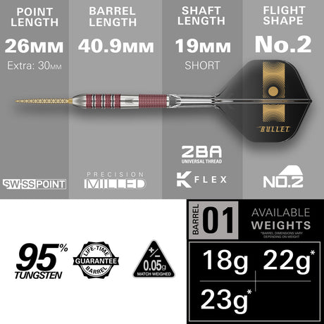 Target Stephen Bunting 95K Swiss Point 95% Tungsten Steel Tip Darts - view 4