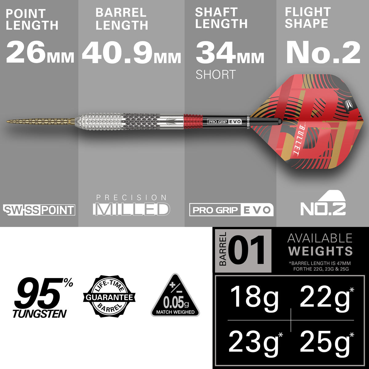 Stephen Bunting Gen 5 95% Tungsten SP Steel Tip Darts by Target - view 6