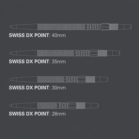 Swiss DX Points by Target - view 8
