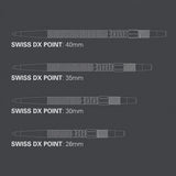 Swiss DX Points by Target - view 4