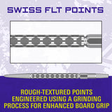 Target Swiss FLT Points