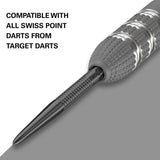 Swiss Grd Points by Target - view 12