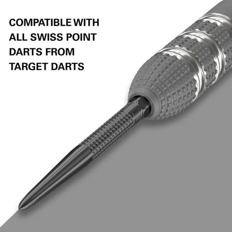 Swiss Grd Points by Target - view 12