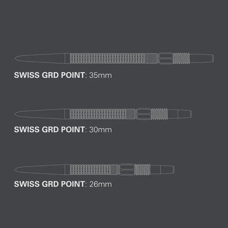 Swiss Grd Points by Target - view 22