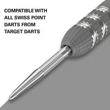 Swiss Grd Points by Target - view 4