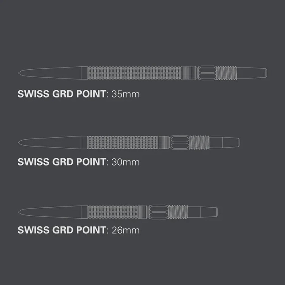 Swiss Grd Points by Target - view 7