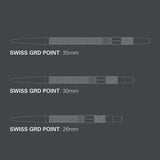 Swiss Grd Points by Target - view 7