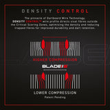 Blade 6 Carbon Triple Core Dartboard by Winmau - view 6