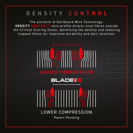 Blade 6 Carbon Triple Core Dartboard by Winmau - view 6