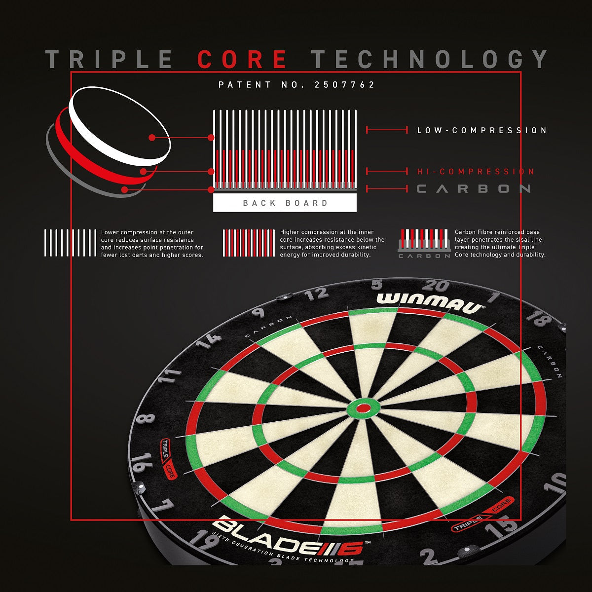 Blade 6 Carbon Triple Core Dartboard by Winmau - view 4