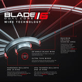 Blade 6 Dual Core Dartboard by Winmau - view 2