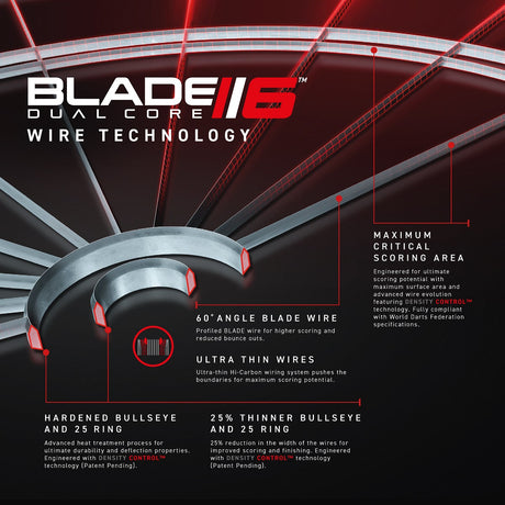 Blade 6 Dual Core Dartboard by Winmau - view 2